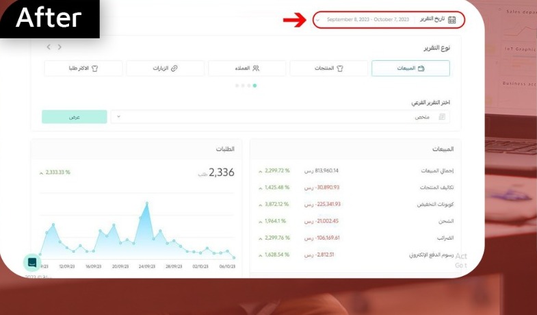 لوحة متجر سعودي على سلة — بعد